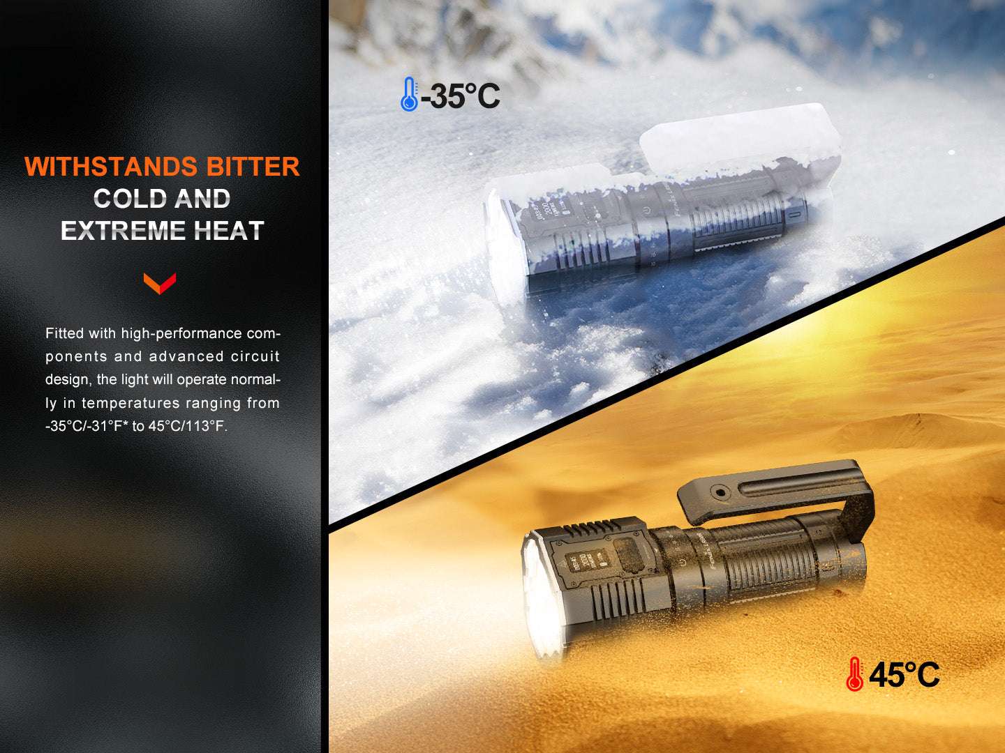 Palmarius Outdoors Fenix LR60R Rotary Switch Rechargeable Searchlight - 21000 Lumens Rechargeable Flashlight