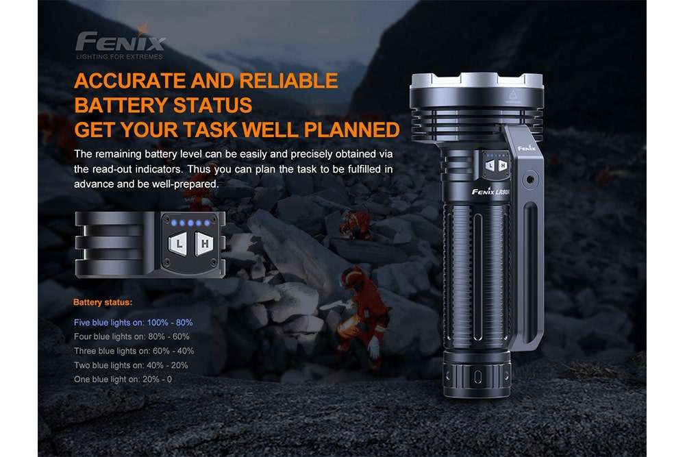 Palmarius Outdoors Fenix LR80R Rechargeable LED Searchlight - 18000 Lumens Searchlight