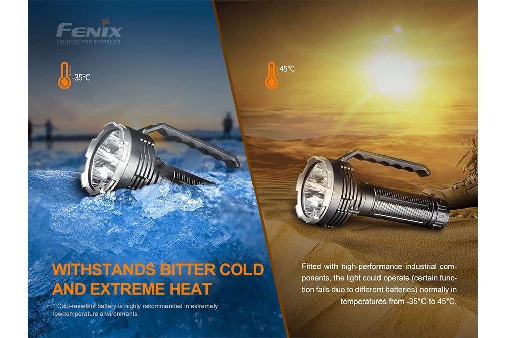 Palmarius Outdoors Fenix LR80R Rechargeable LED Searchlight - 18000 Lumens Searchlight