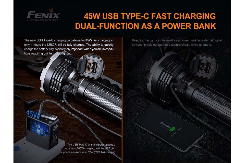 Palmarius Outdoors Fenix LR80R Rechargeable LED Searchlight - 18000 Lumens Searchlight