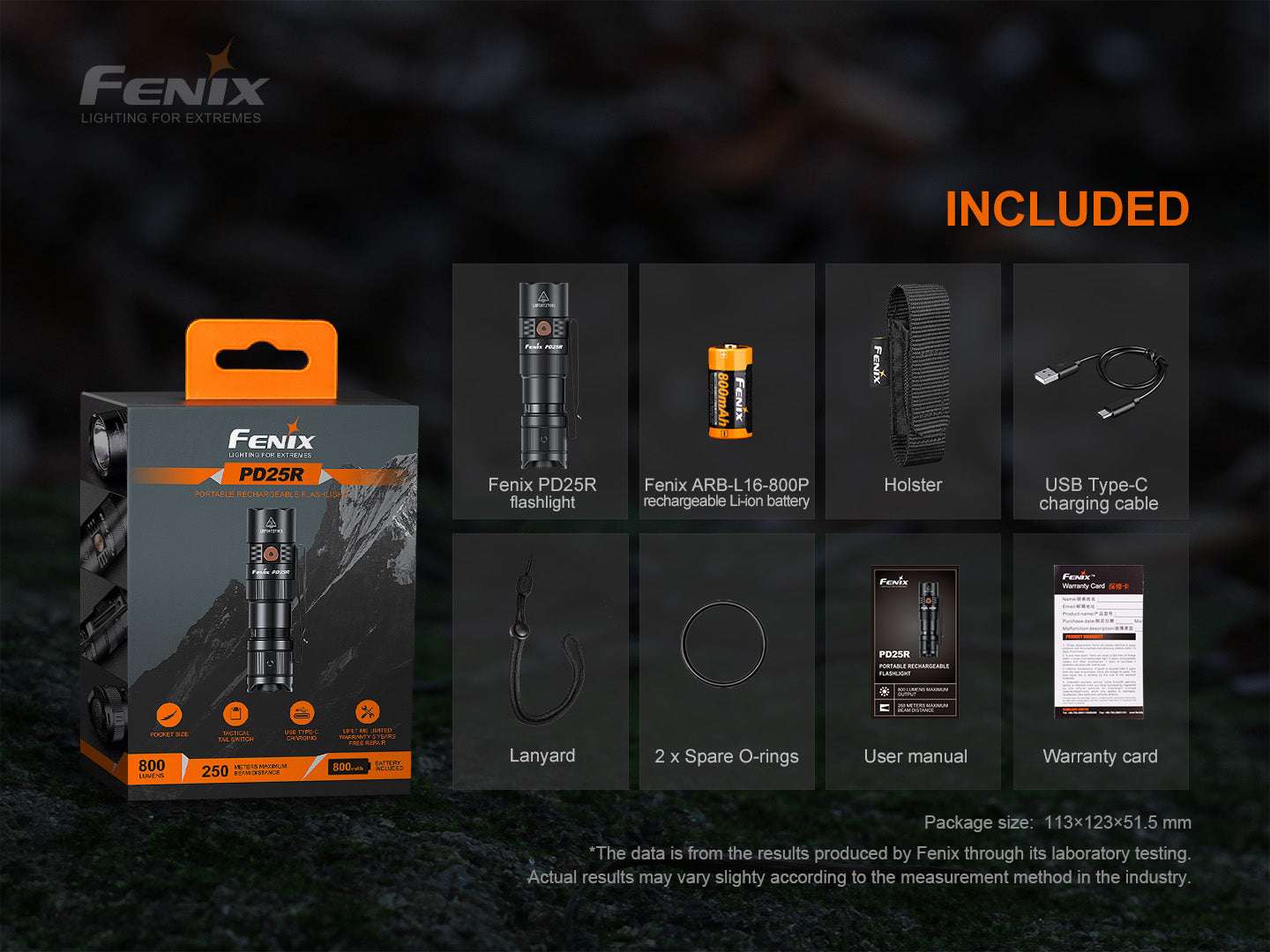 Palmarius Outdoors Fenix PD25R Rechargeable LED Flashlight EDC Flashlight