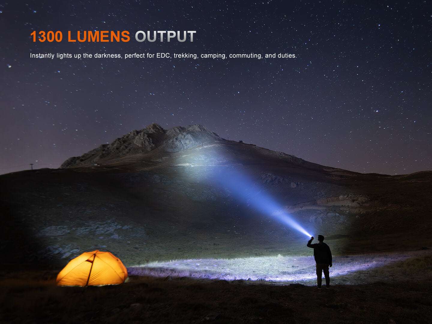Palmarius Outdoors Fenix PD26R ACE Multi-Mode Compact Tactical Flashlight EDC Flashlight