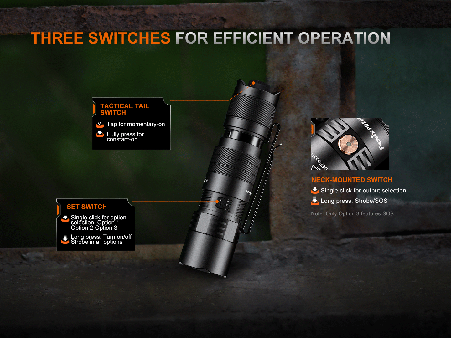 Palmarius Outdoors Fenix PD26R ACE Multi-Mode Compact Tactical Flashlight EDC Flashlight