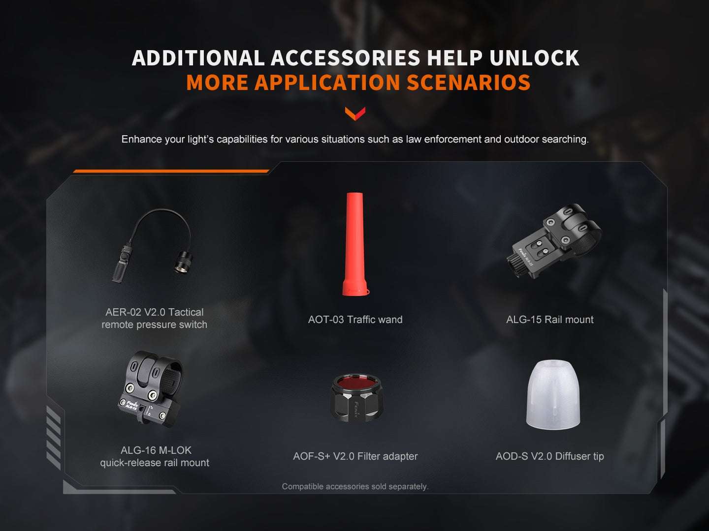 Palmarius Outdoors Fenix PD32R Rechargeable Silent Switch LED Flashlight Tactical Flashlight
