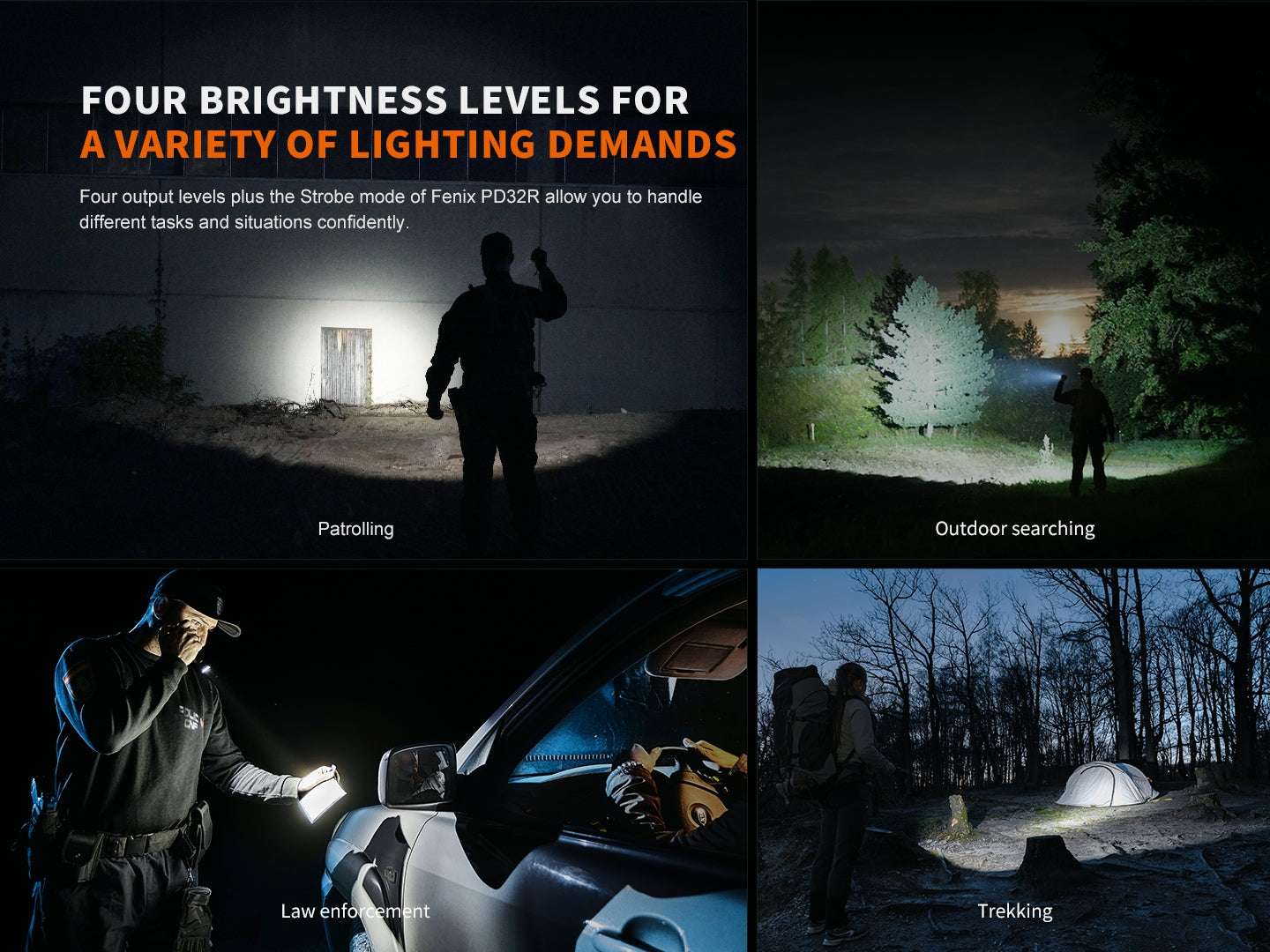 Palmarius Outdoors Fenix PD32R Rechargeable Silent Switch LED Flashlight Tactical Flashlight