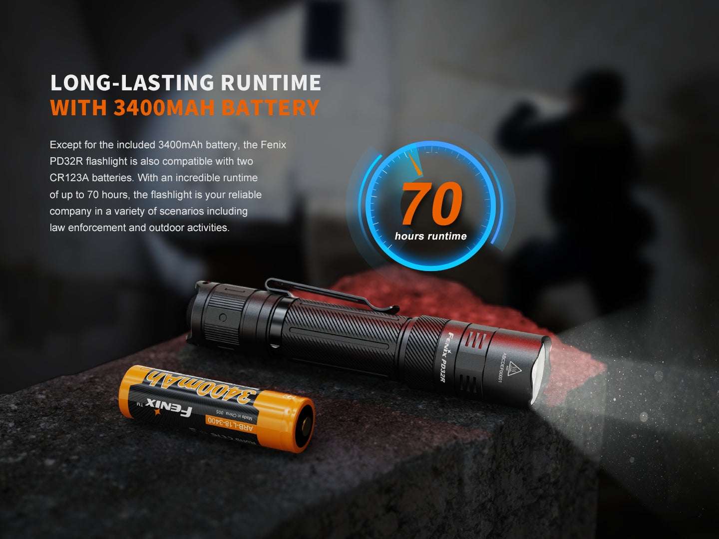 Palmarius Outdoors Fenix PD32R Rechargeable Silent Switch LED Flashlight Tactical Flashlight