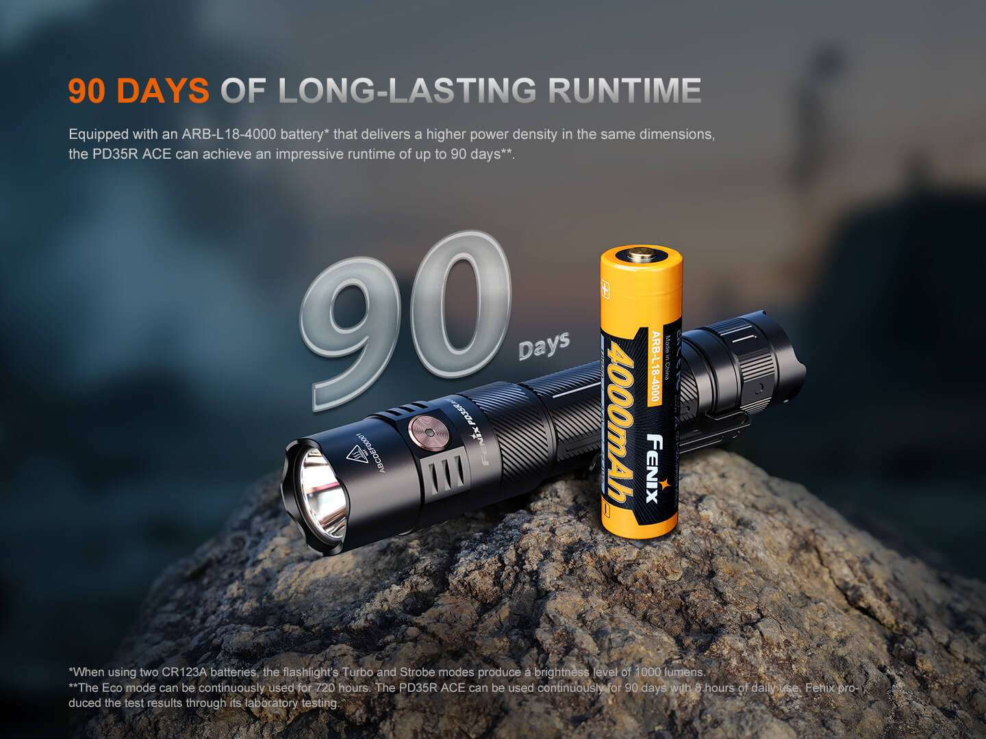 Palmarius Outdoors Fenix PD35R ACE Multi-mode Tactical Flashlight EDC Flashlight