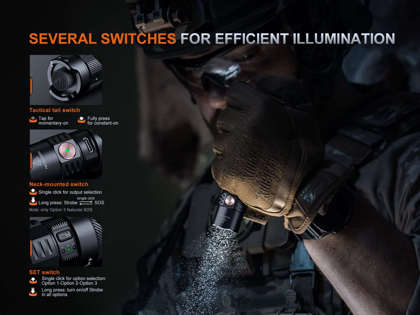 Palmarius Outdoors Fenix PD35R ACE Multi-mode Tactical Flashlight EDC Flashlight