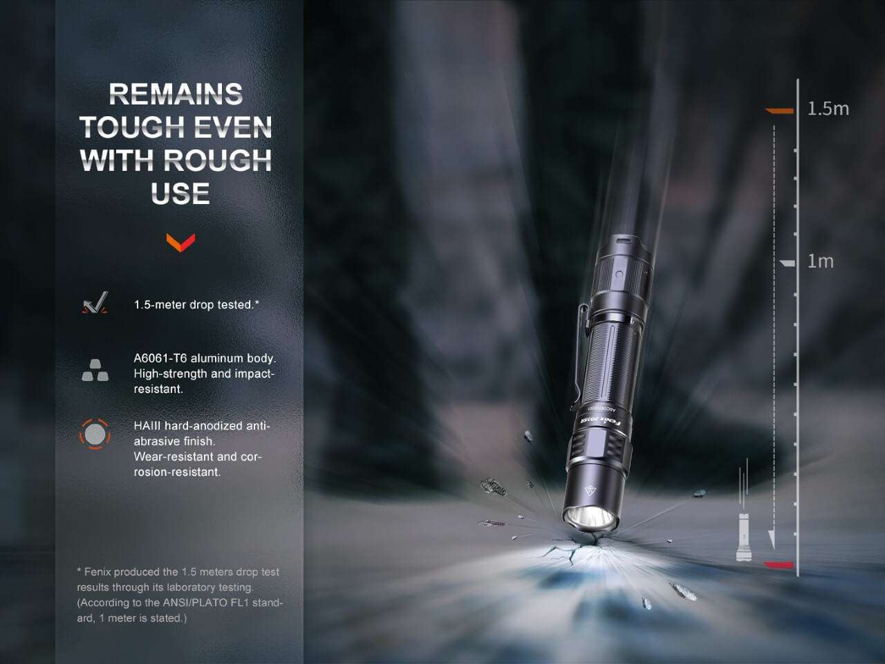 Palmarius Outdoors Fenix PD35R Compact Rechargeable Tactical Flashlight Rechargeable Flashlight