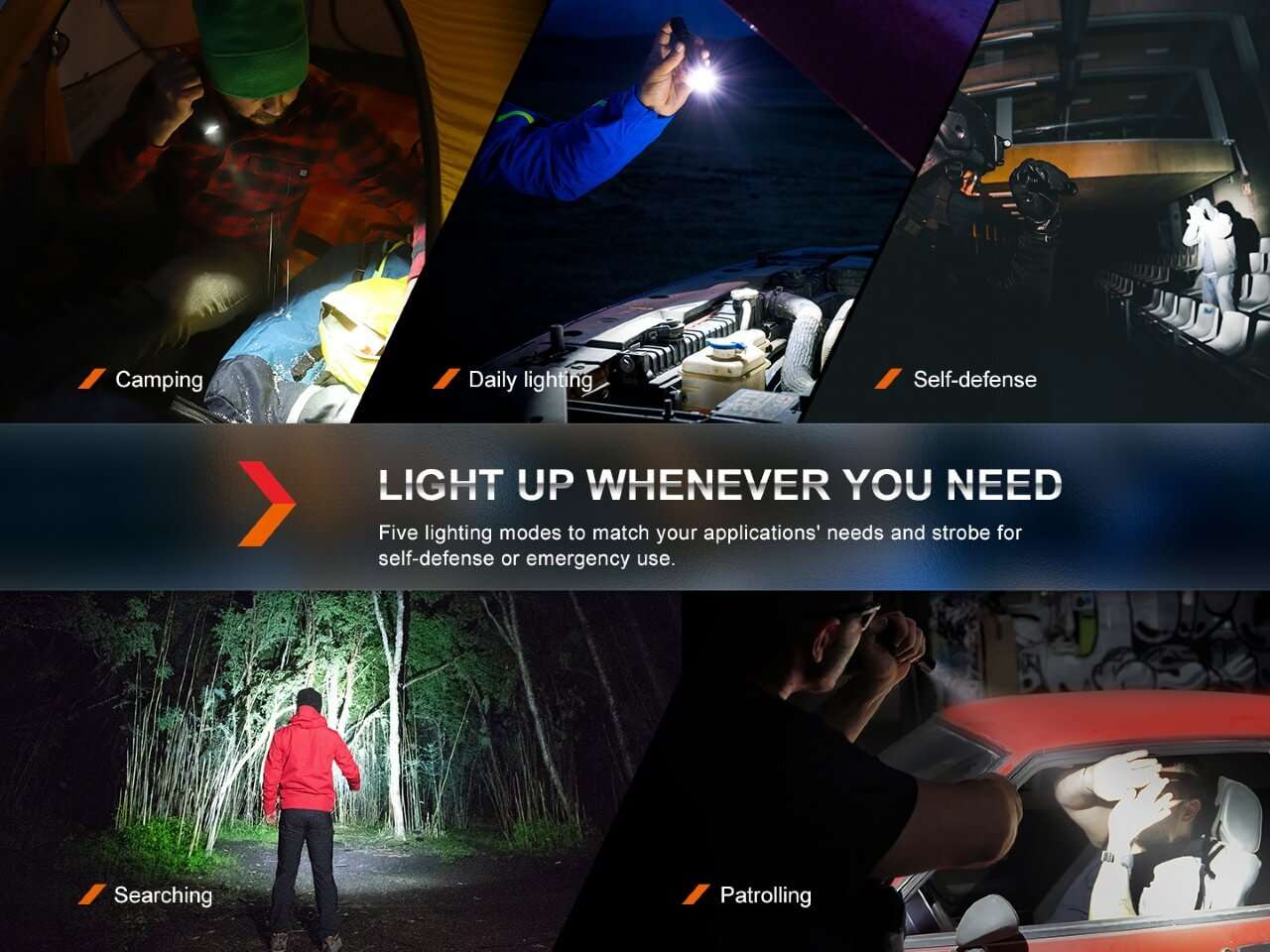 Palmarius Outdoors Fenix PD35R Compact Rechargeable Tactical Flashlight Rechargeable Flashlight
