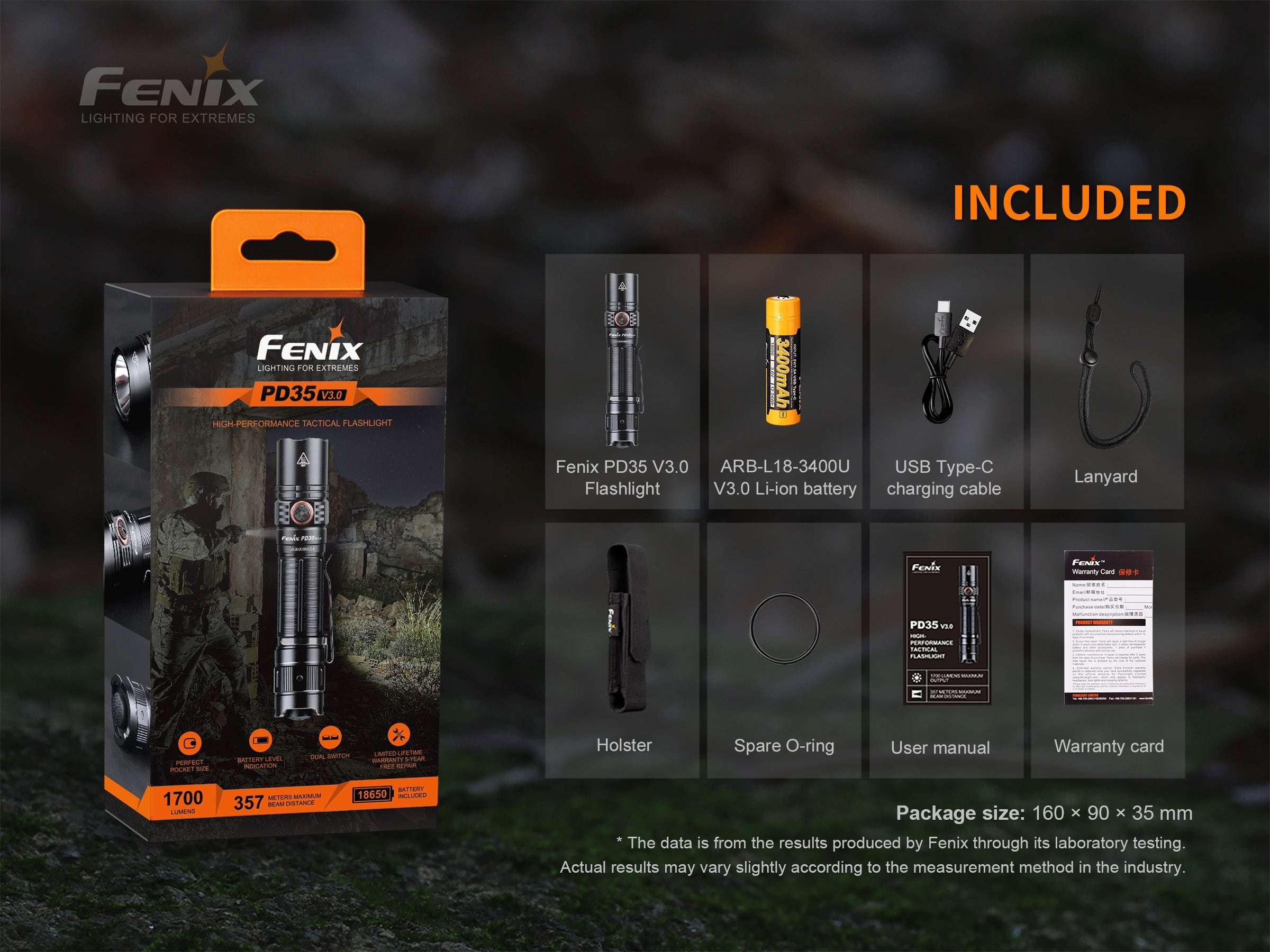 Palmarius Outdoors Fenix PD35 V3.0 Everyday Carry Flashlight - 1700 Lumens Tactical Flashlight