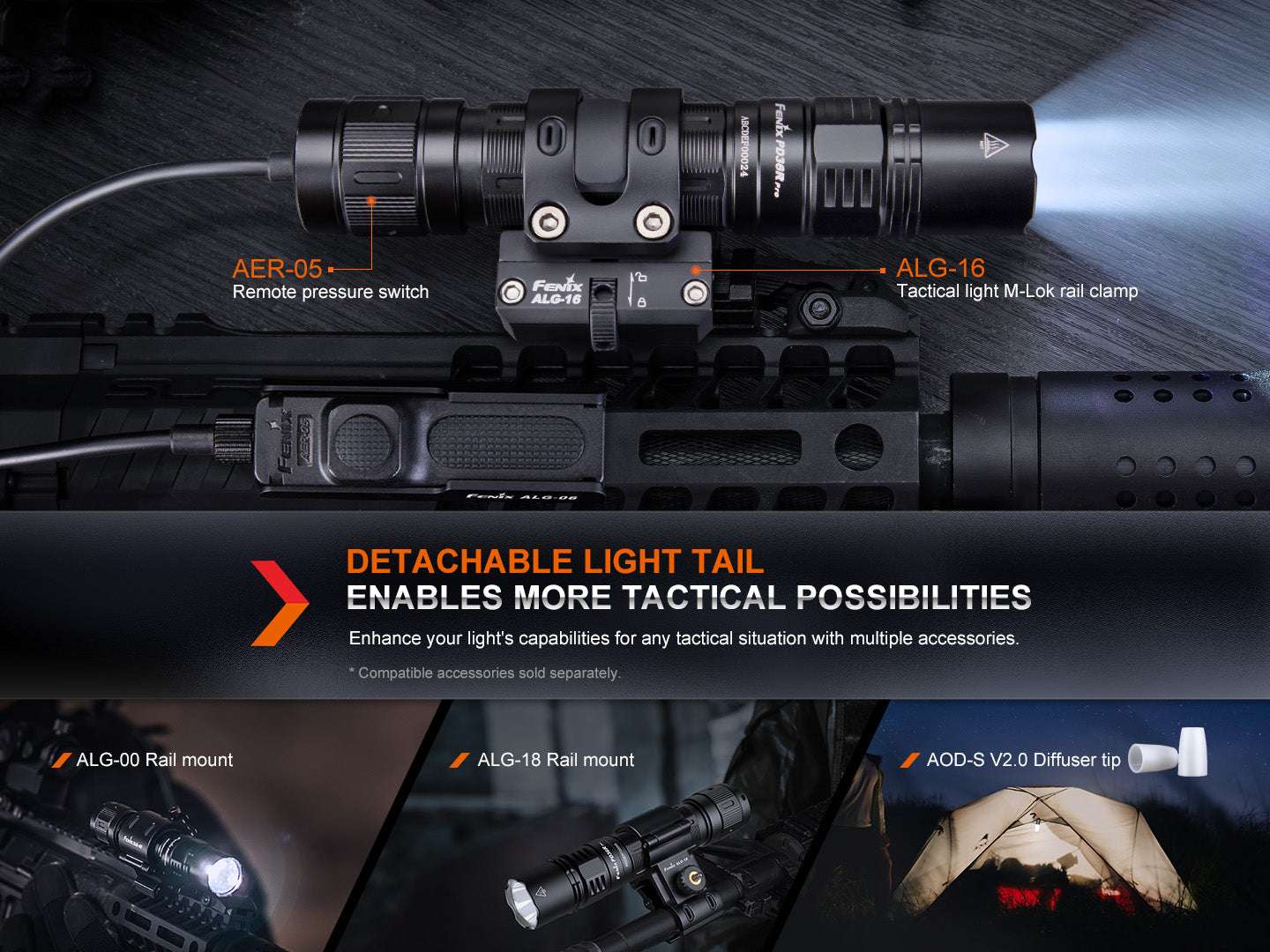 Palmarius Outdoors Fenix PD36R Pro 2800 Lumen Flashlight Tactical Flashlight