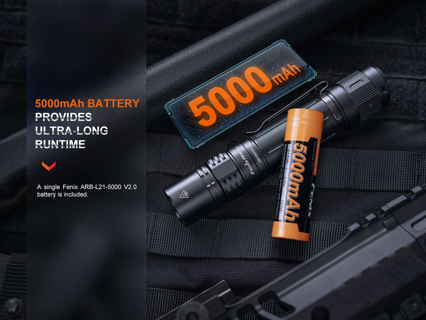 Palmarius Outdoors Fenix PD36R Pro 2800 Lumen Flashlight Tactical Flashlight