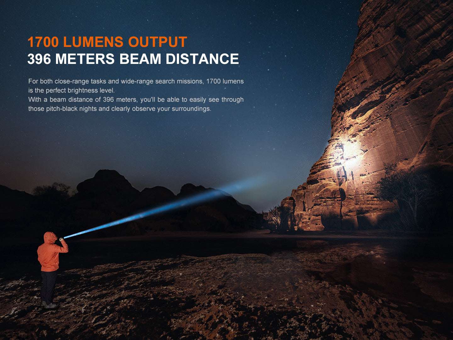 Palmarius Outdoors Fenix PD36R V2 Compact Rechargeable Tactical Flashlight - 1700 Lumens Tactical Flashlight