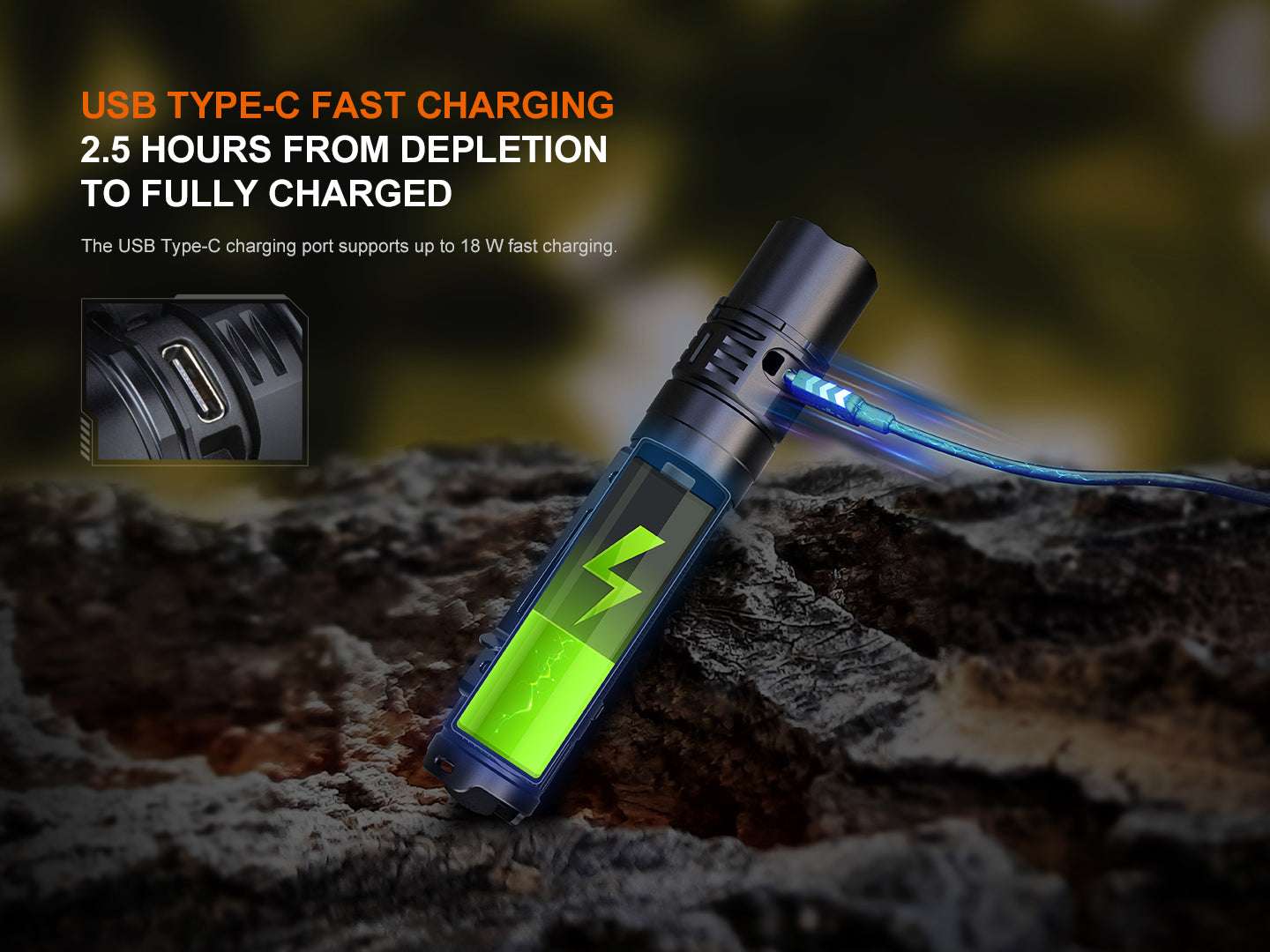 Palmarius Outdoors Fenix PD36R V2 Compact Rechargeable Tactical Flashlight - 1700 Lumens Tactical Flashlight