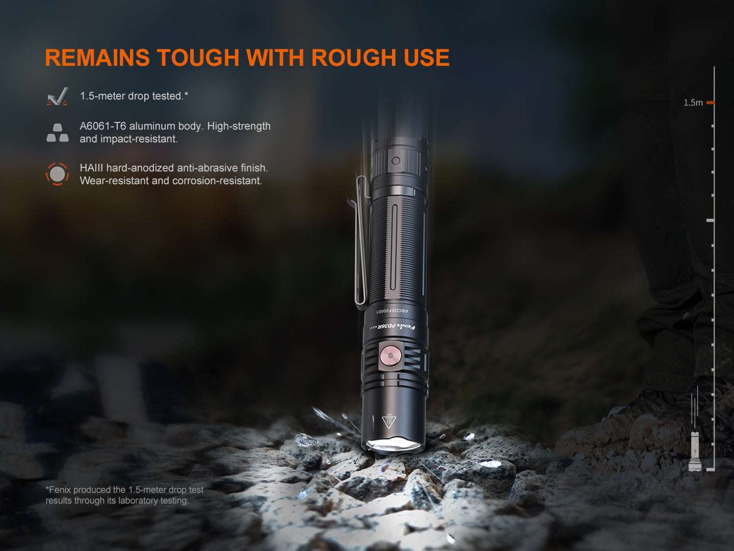 Palmarius Outdoors Fenix PD36R V2 Compact Rechargeable Tactical Flashlight - 1700 Lumens Tactical Flashlight