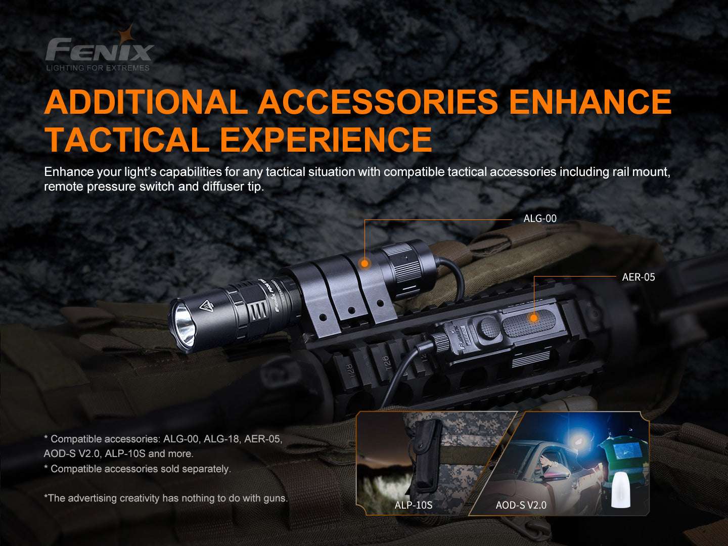 Palmarius Outdoors Fenix PD36 TAC Tactical Flashlight - 3000 Lumens Tactical Flashlight