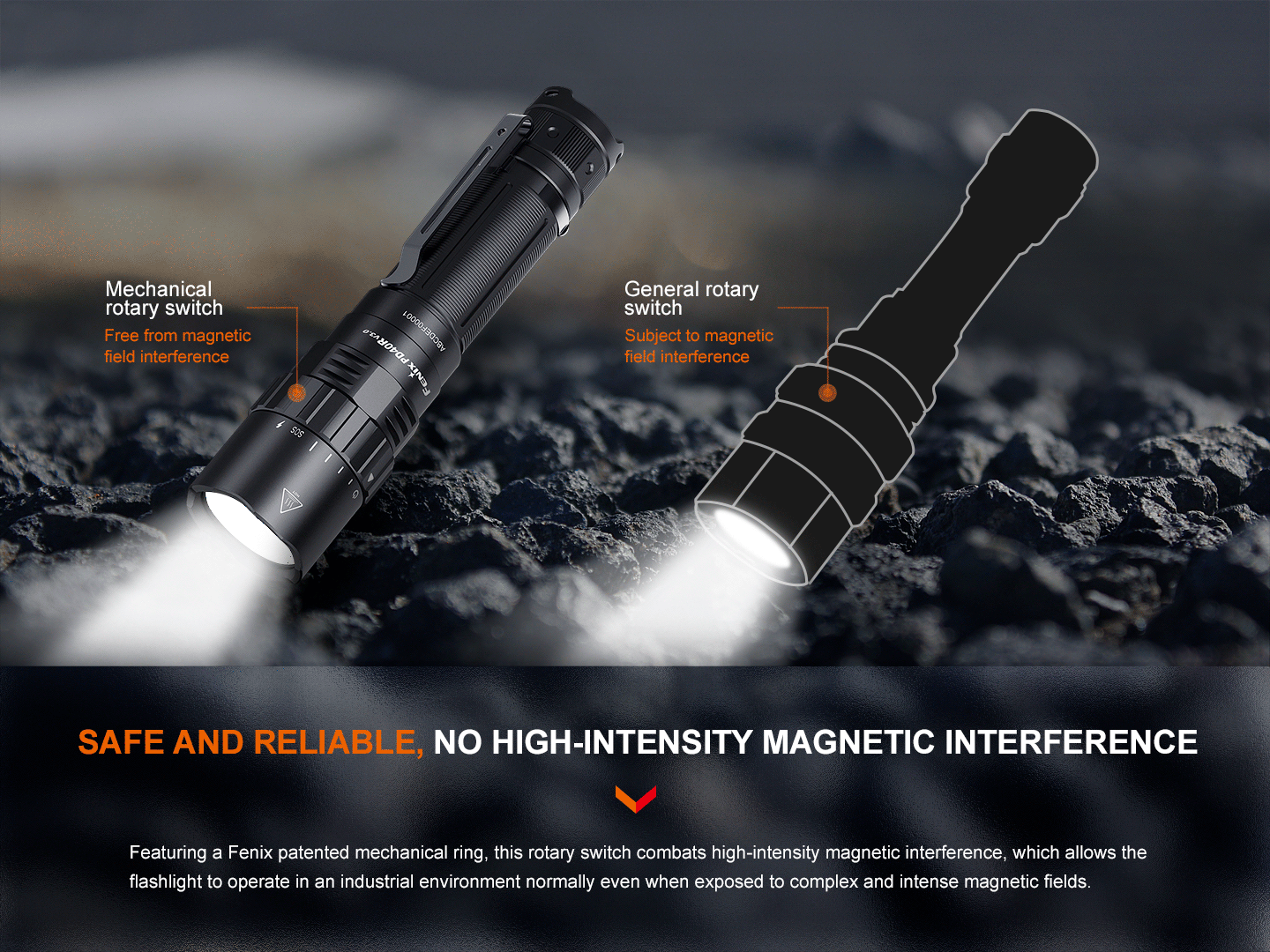 Palmarius Outdoors Fenix PD40R V3 Rechargeable Flashlight Tactical Flashlight