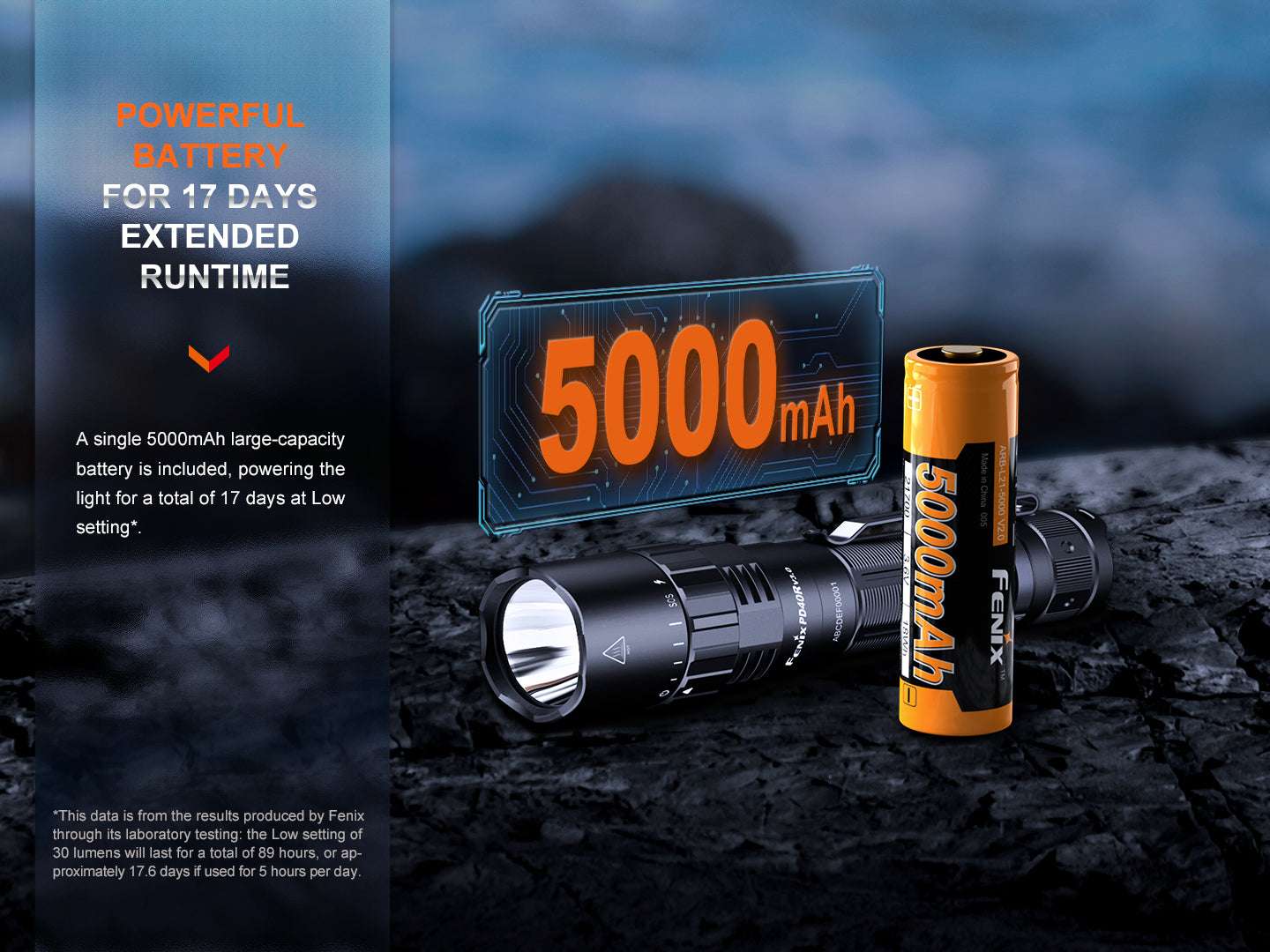 Palmarius Outdoors Fenix PD40R V3 Rechargeable Flashlight Tactical Flashlight