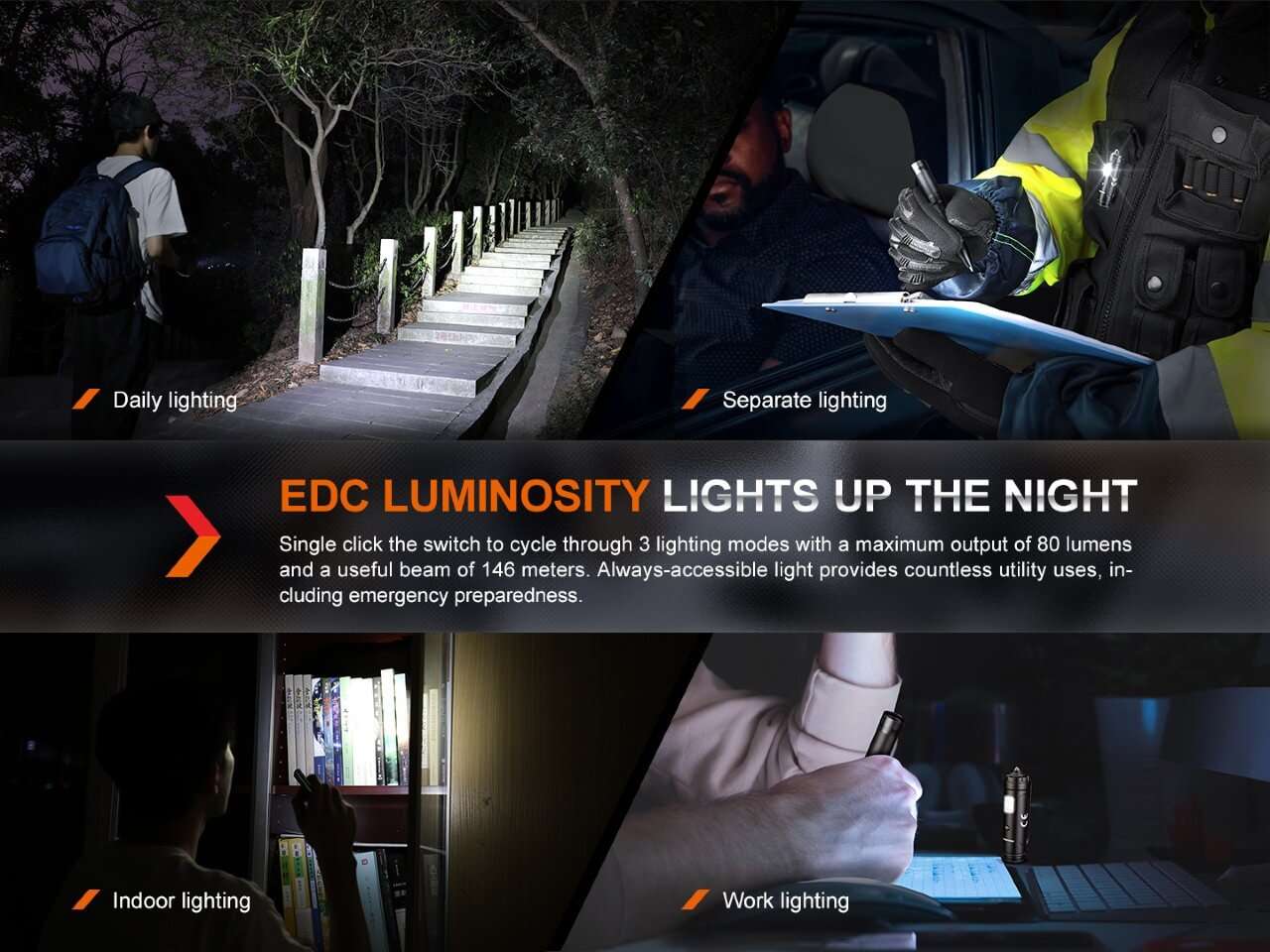 Palmarius Outdoors Fenix T6 Tactical LED Penlight Penlight