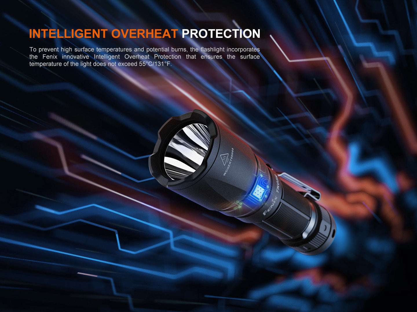 Palmarius Outdoors Fenix TK05R Compact Tactical EDC Flashlight Tactical Flashlight