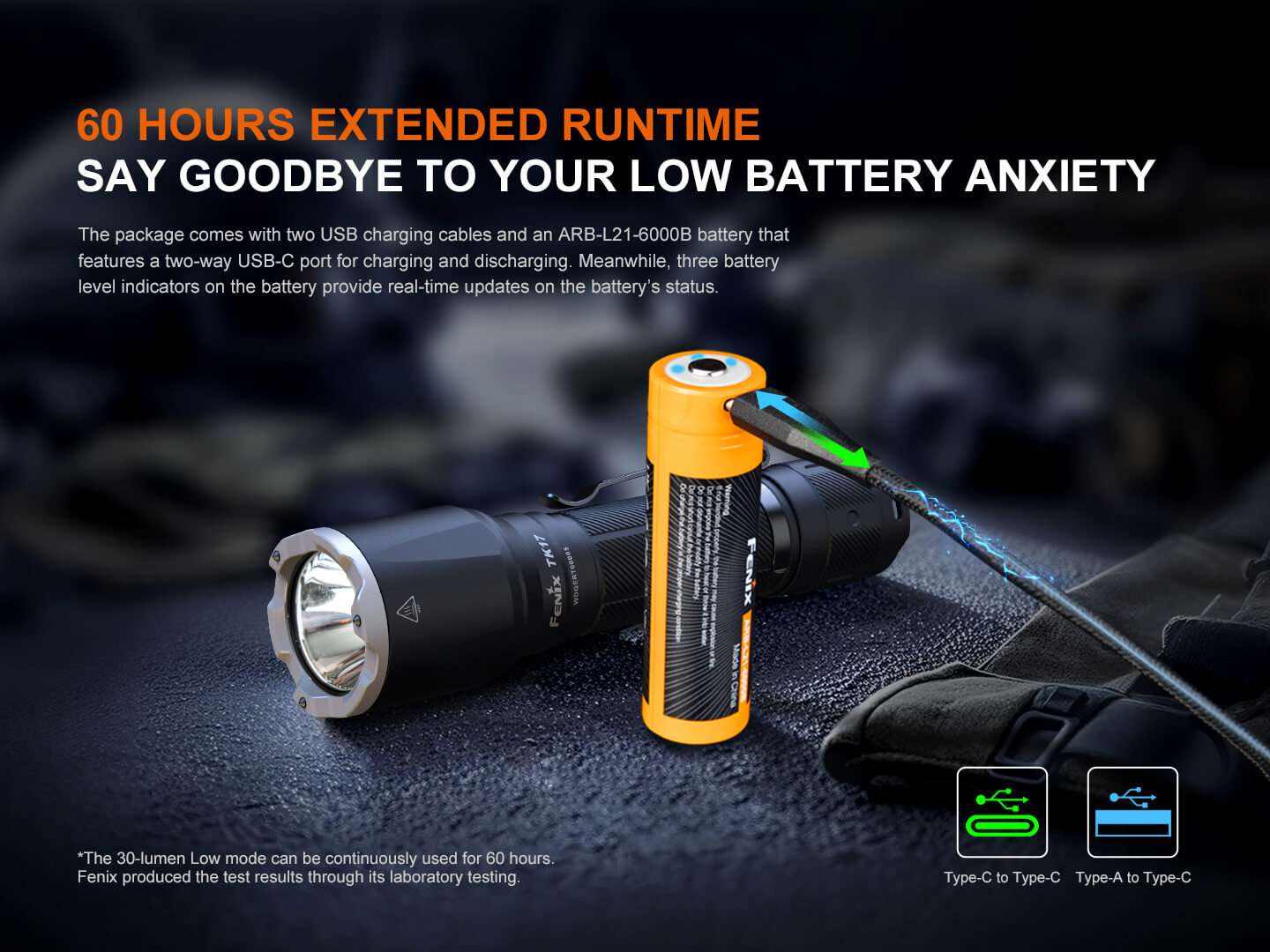 Palmarius Outdoors Fenix TK17 Dual Switch Tactical Flashlight Tactical Flashlight