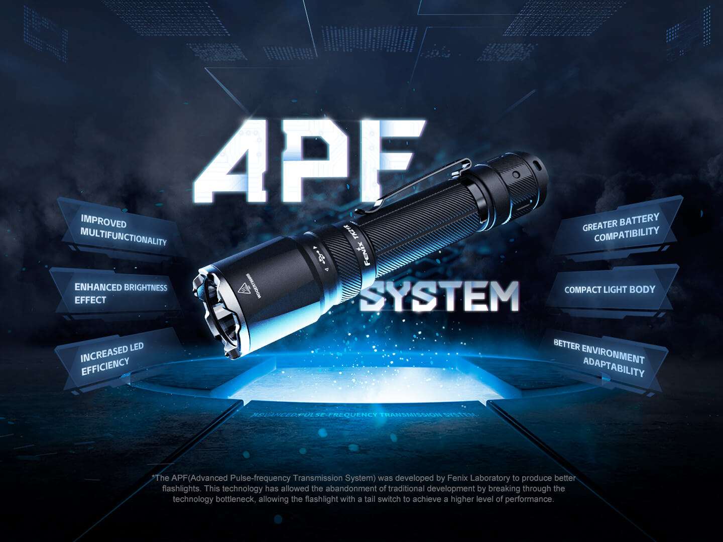 Palmarius Outdoors Fenix TK21R Duty Flashlight Tactical Flashlight