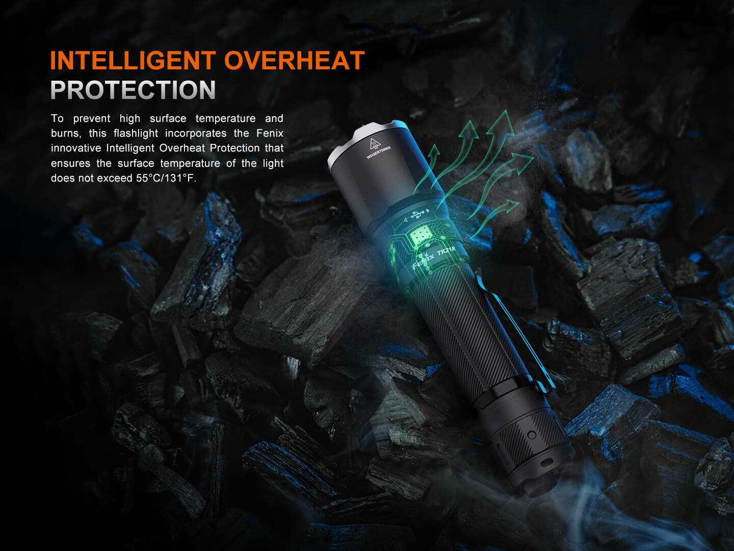 Palmarius Outdoors Fenix TK21R Duty Flashlight Tactical Flashlight