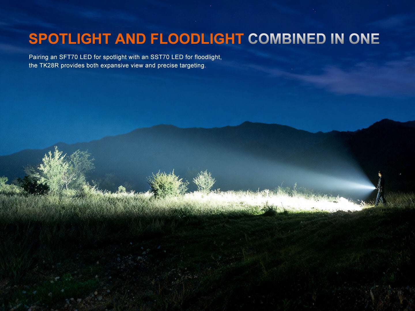 Palmarius Outdoors Fenix TK28R Multi-LED High-Performance Flashlight - 6500 Lumens Tactical Flashlight