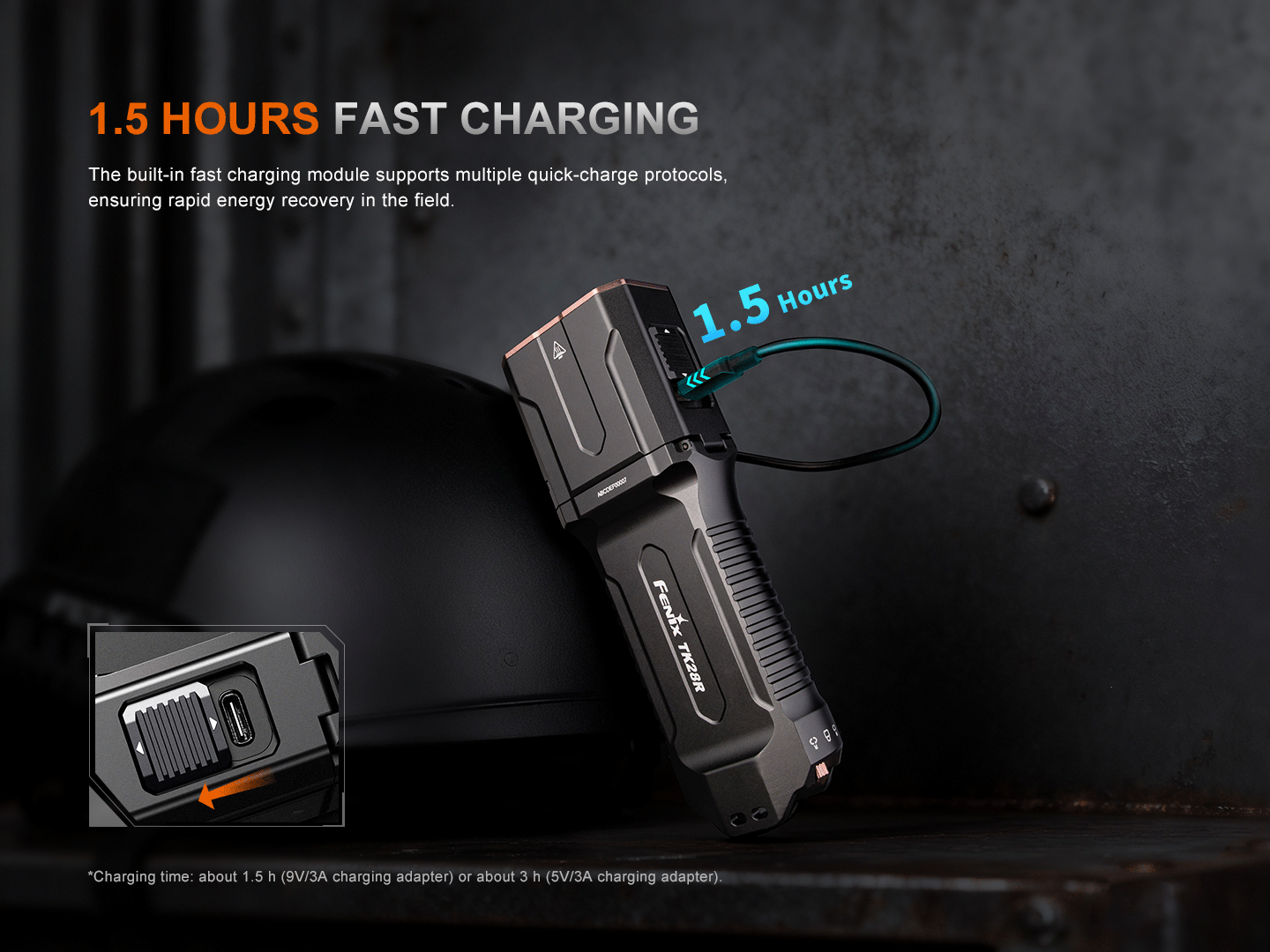 Palmarius Outdoors Fenix TK28R Multi-LED High-Performance Flashlight - 6500 Lumens Tactical Flashlight