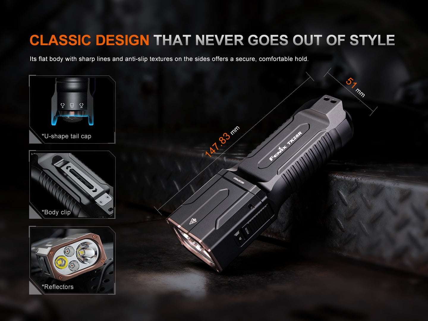 Palmarius Outdoors Fenix TK28R Multi-LED High-Performance Flashlight - 6500 Lumens Tactical Flashlight