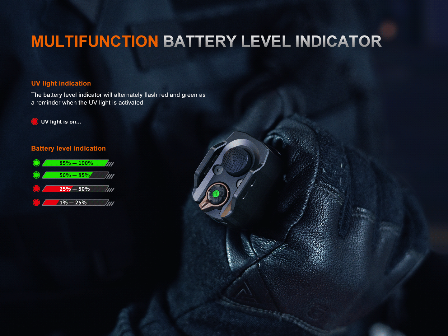 Palmarius Outdoors Fenix TK35R UV Light Rechargeable High-Performance Tactical Flashlight Tactical Flashlight