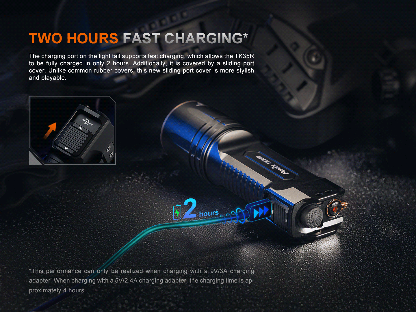 Palmarius Outdoors Fenix TK35R UV Light Rechargeable High-Performance Tactical Flashlight Tactical Flashlight