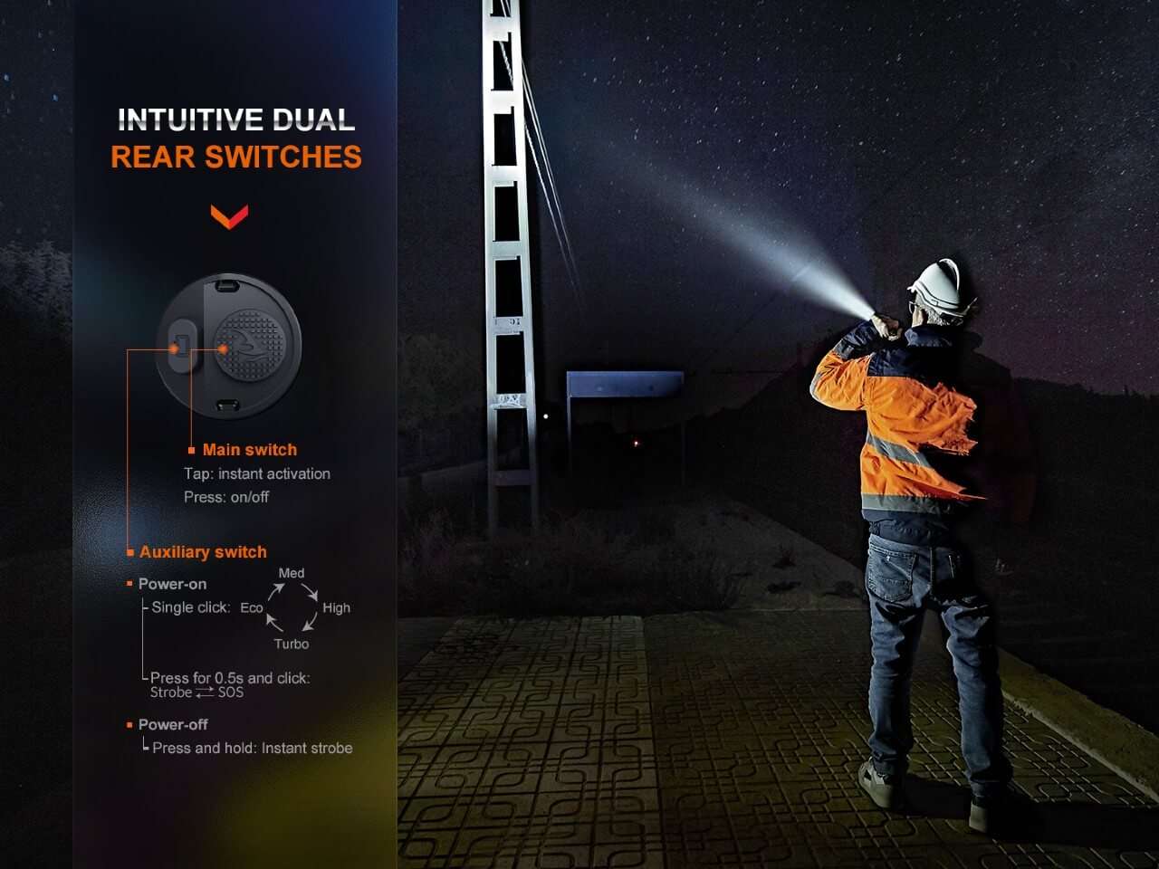 Palmarius Outdoors Fenix WF26R Cradle Charging LED Work Flashlight Work Flashlight