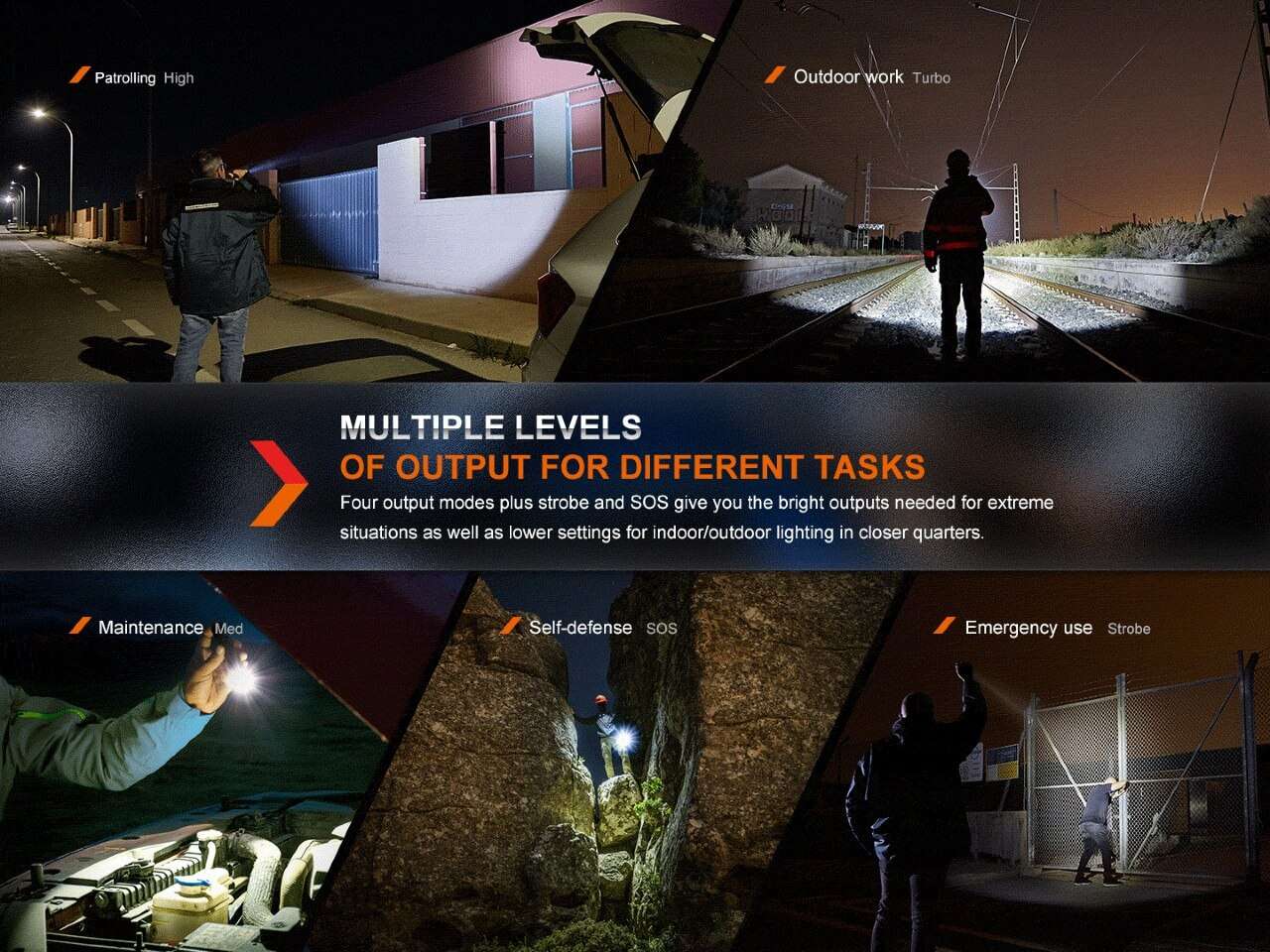 Palmarius Outdoors Fenix WF26R Cradle Charging LED Work Flashlight Work Flashlight