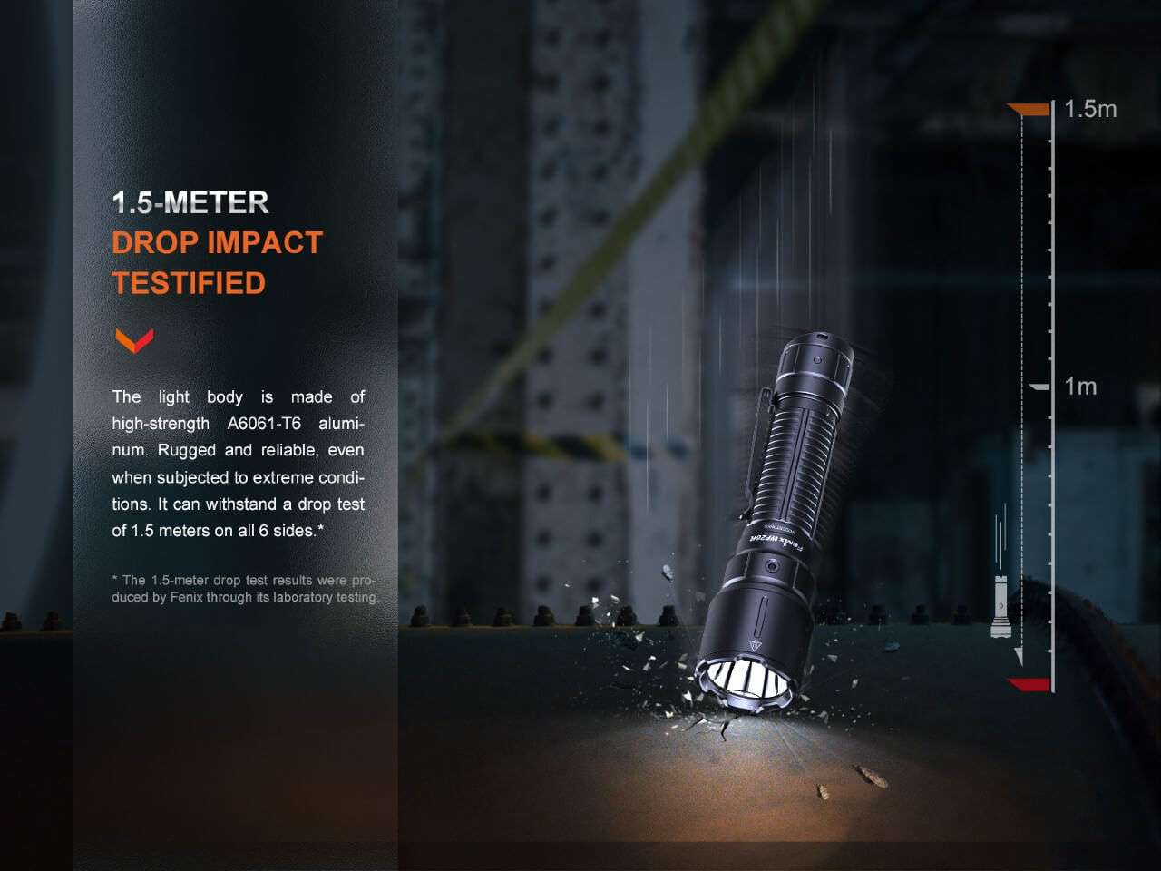 Palmarius Outdoors Fenix WF26R Cradle Charging LED Work Flashlight Work Flashlight