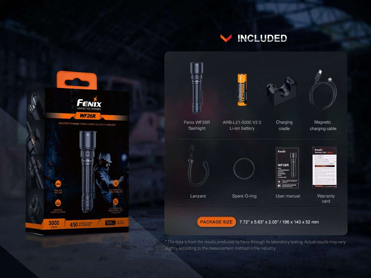 Palmarius Outdoors Fenix WF26R Cradle Charging LED Work Flashlight Work Flashlight