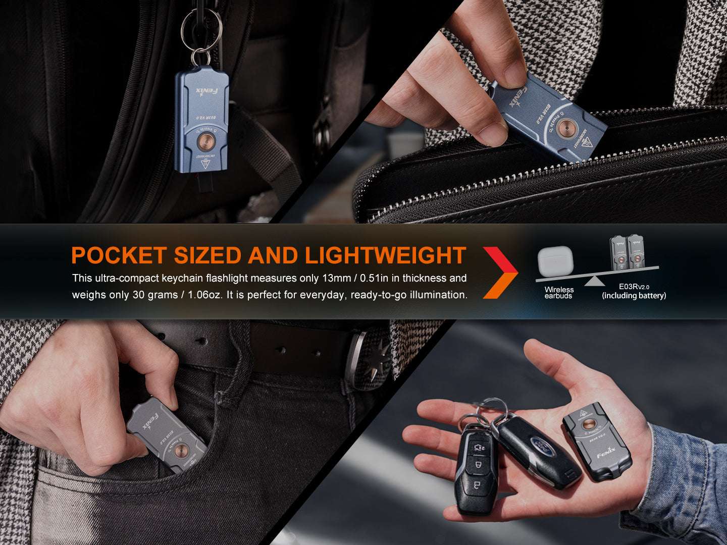 Palmarius Outdoors Fenix E03R V2 Keychain Flashlight Keychain Flashlight