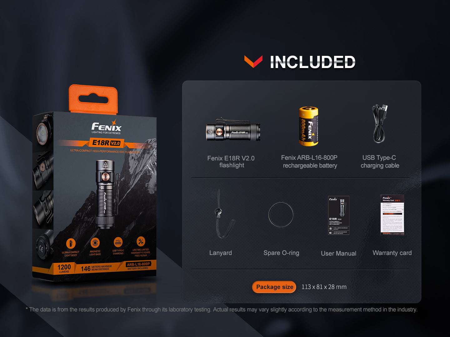 Palmarius Outdoors Fenix E18R V2 Rechargeable LED Flashlight EDC Flashlight
