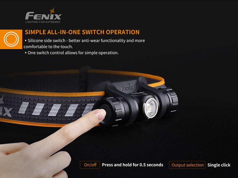 Palmarius Outdoors Fenix HM23 Compact Hiking and Running Headlamp - Discontinued Headlamp