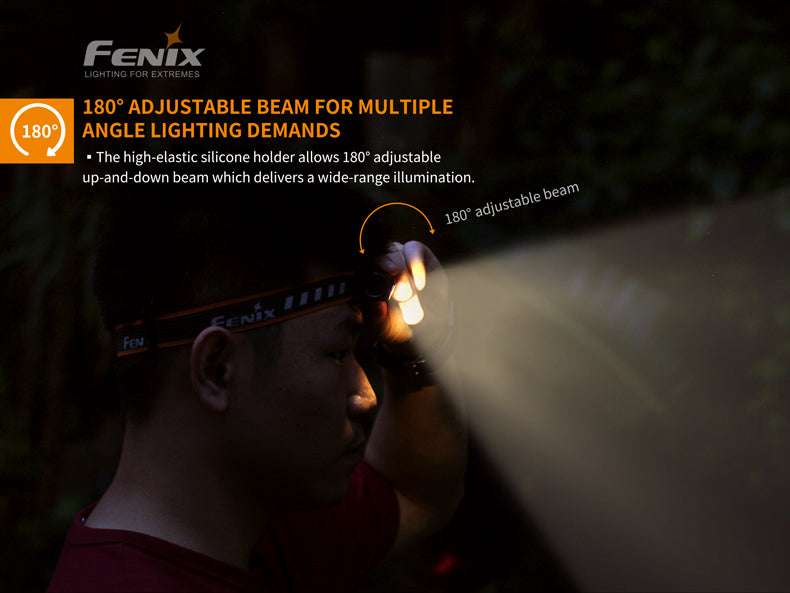 Palmarius Outdoors Fenix HM23 Compact Hiking and Running Headlamp - Discontinued Headlamp