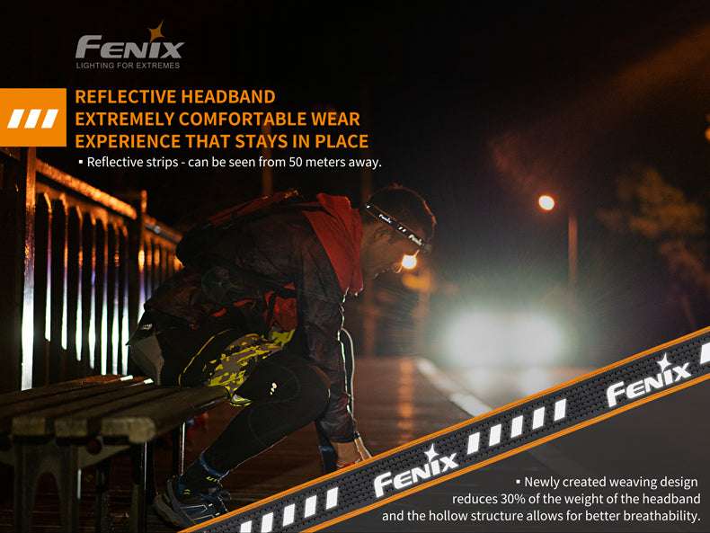 Palmarius Outdoors Fenix HM23 Compact Hiking and Running Headlamp - Discontinued Headlamp