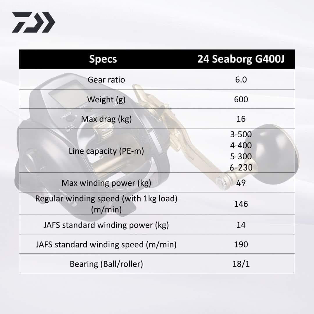 Daiwa SEABORG G400J Electric Reel