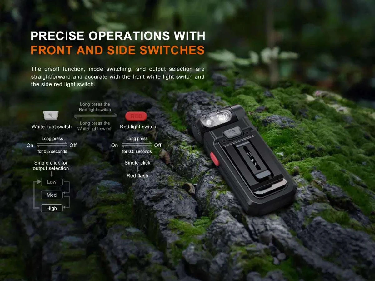 Palmarius Outdoors Fenix SW05R Multipurpose Clip-On Light with Red or UV Output EDC Flashlight