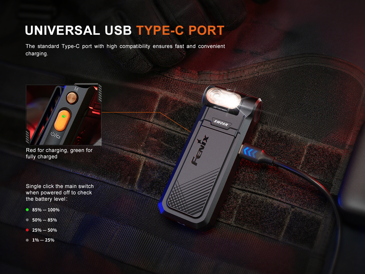 Palmarius Outdoors Fenix SW06R Multipurpose Pivoting Clip-On Light Rechargeable Flashlight