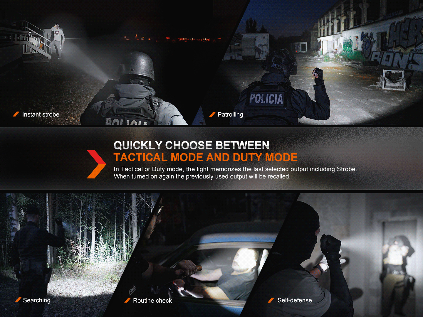 Palmarius Outdoors Fenix TK20R UE Tactical LED Flashlight - 2800 Lumens Tactical Flashlight
