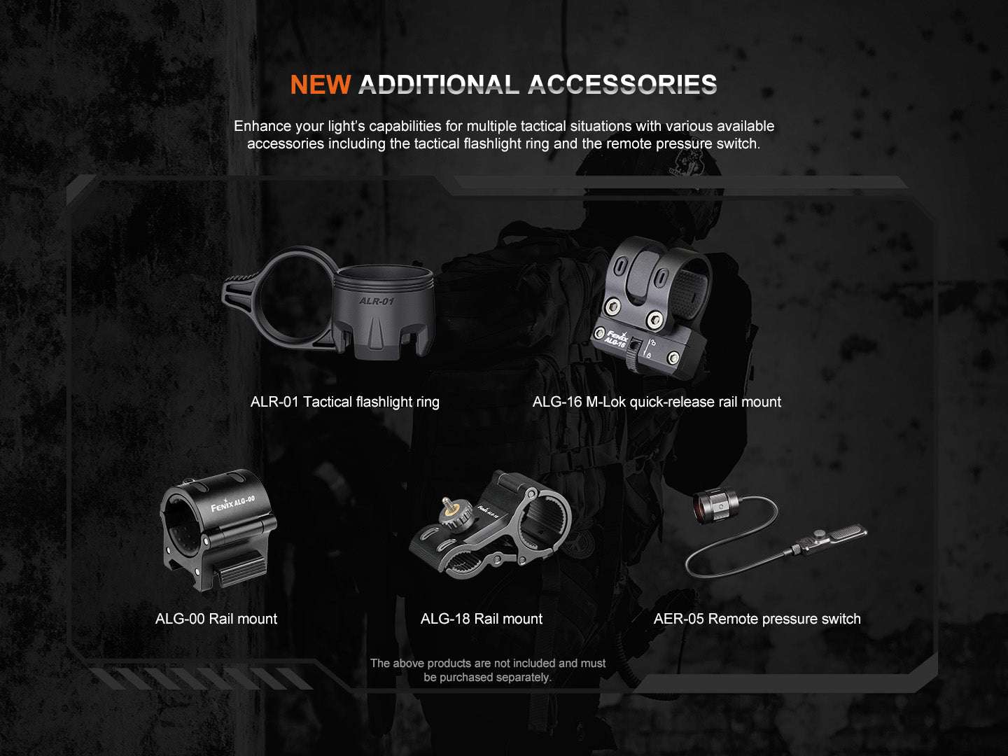 Palmarius Outdoors Fenix TK20R UE Tactical LED Flashlight - 2800 Lumens Tactical Flashlight