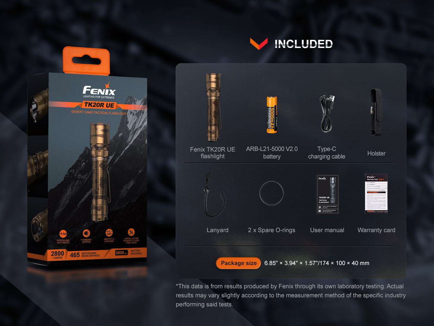 Palmarius Outdoors Fenix TK20R UE Tactical LED Flashlight - 2800 Lumens Tactical Flashlight