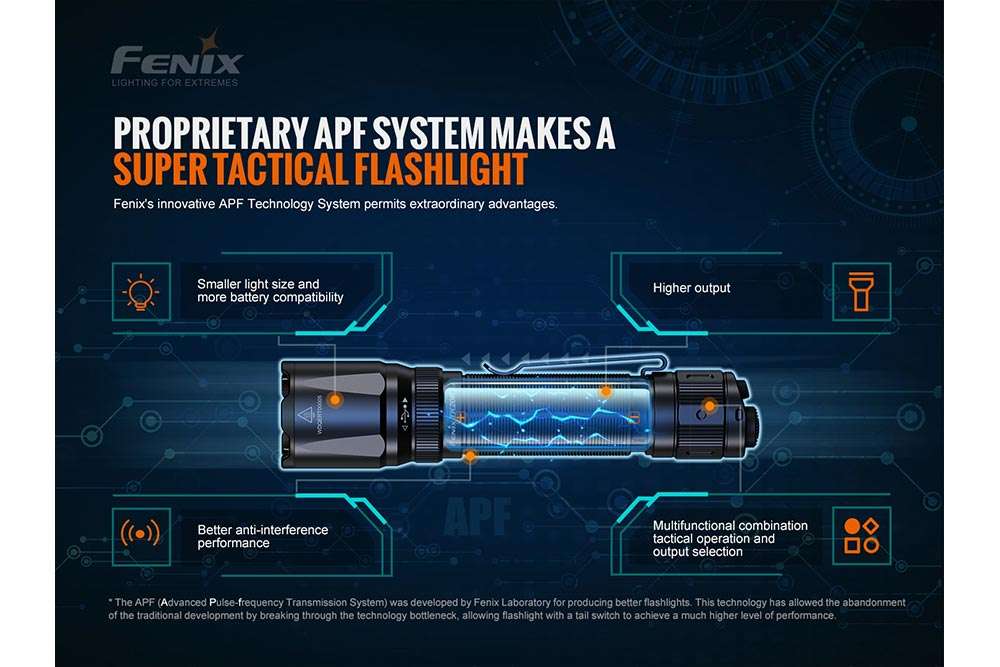 Palmarius Outdoors Fenix TK20R V2.0 Rechargeable Flashlight | 3000 lumens Tactical Flashlight