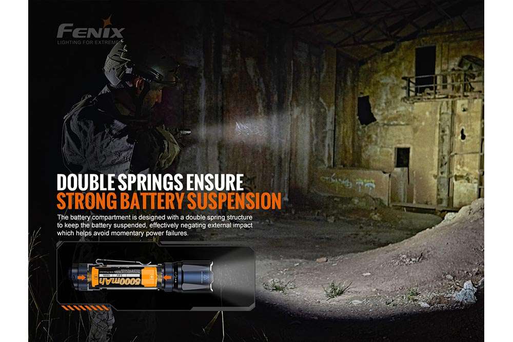 Palmarius Outdoors Fenix TK20R V2.0 Rechargeable Flashlight | 3000 lumens Tactical Flashlight